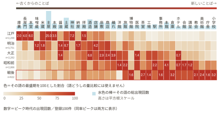 機関紙よかネット No.161