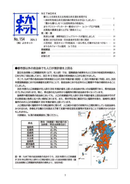 2024年5月号（No.154）